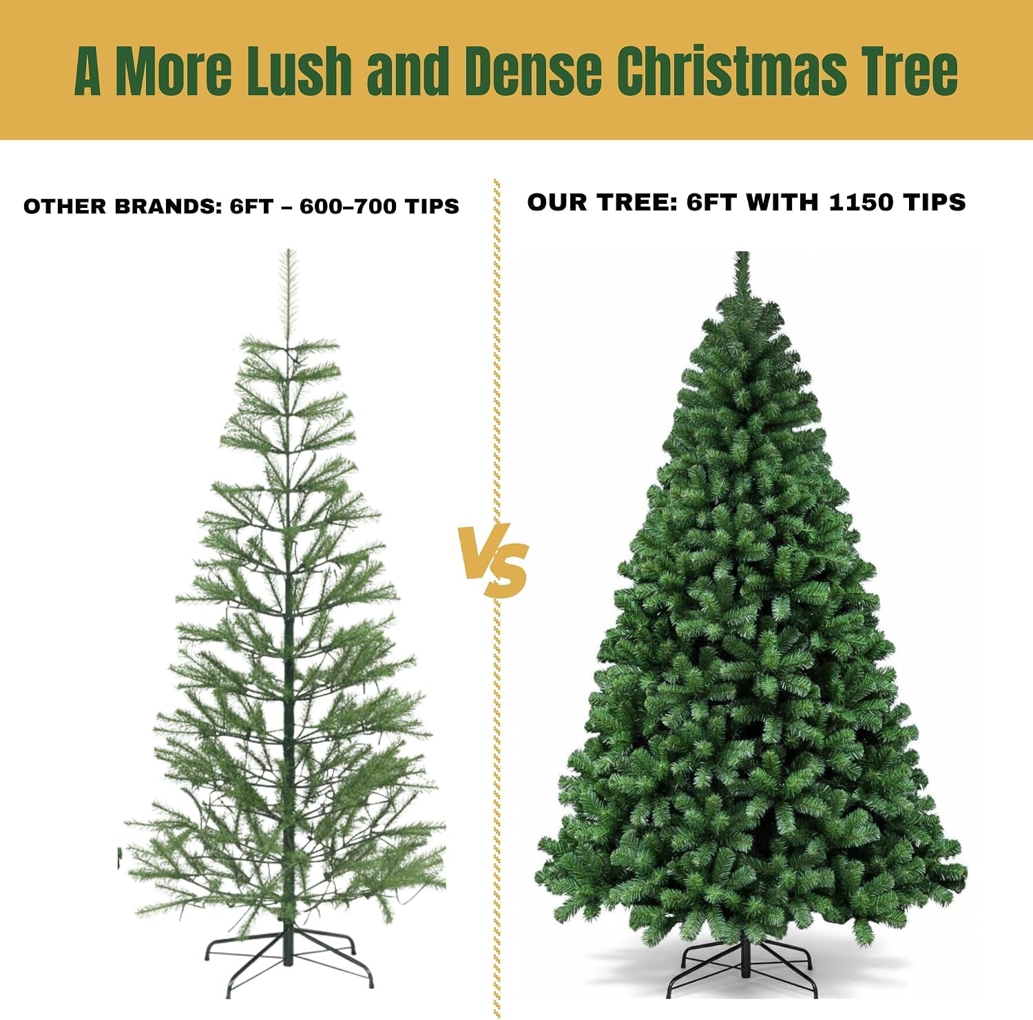 Christmas Tree 7Ft for Xmas Decorations, Best Artificial Christmas Trees for Festive Home Décor, Indoor and Outdoor Xmas Trees.