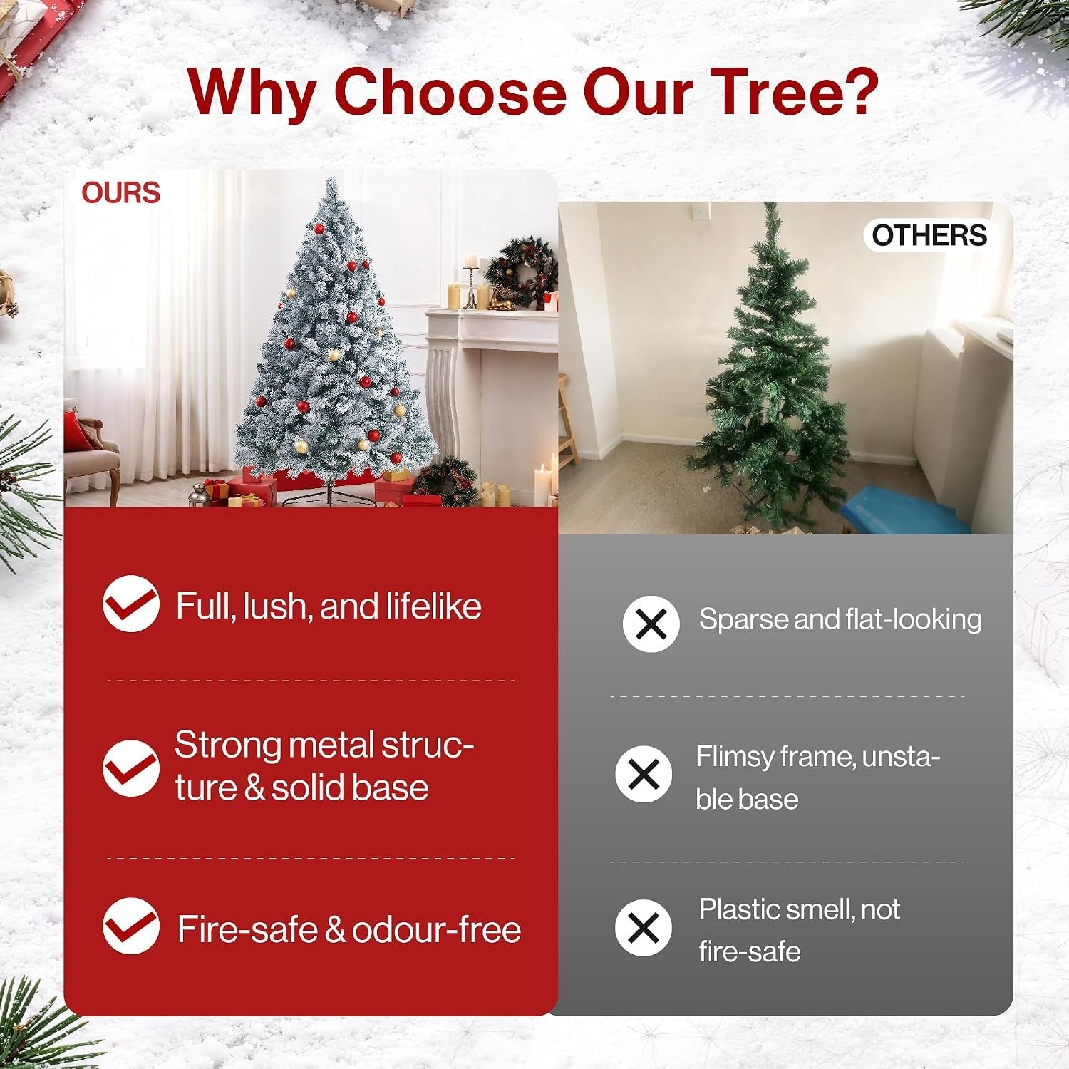 6Ft Snow Flocked Artificial Christmas Tree with 926 Tips Realistic Holiday Premium Full Winter White Pine Xmas Tree, Full Appearance Snowy Easy Assembly with Sturdy Metal Stand 180Cm
