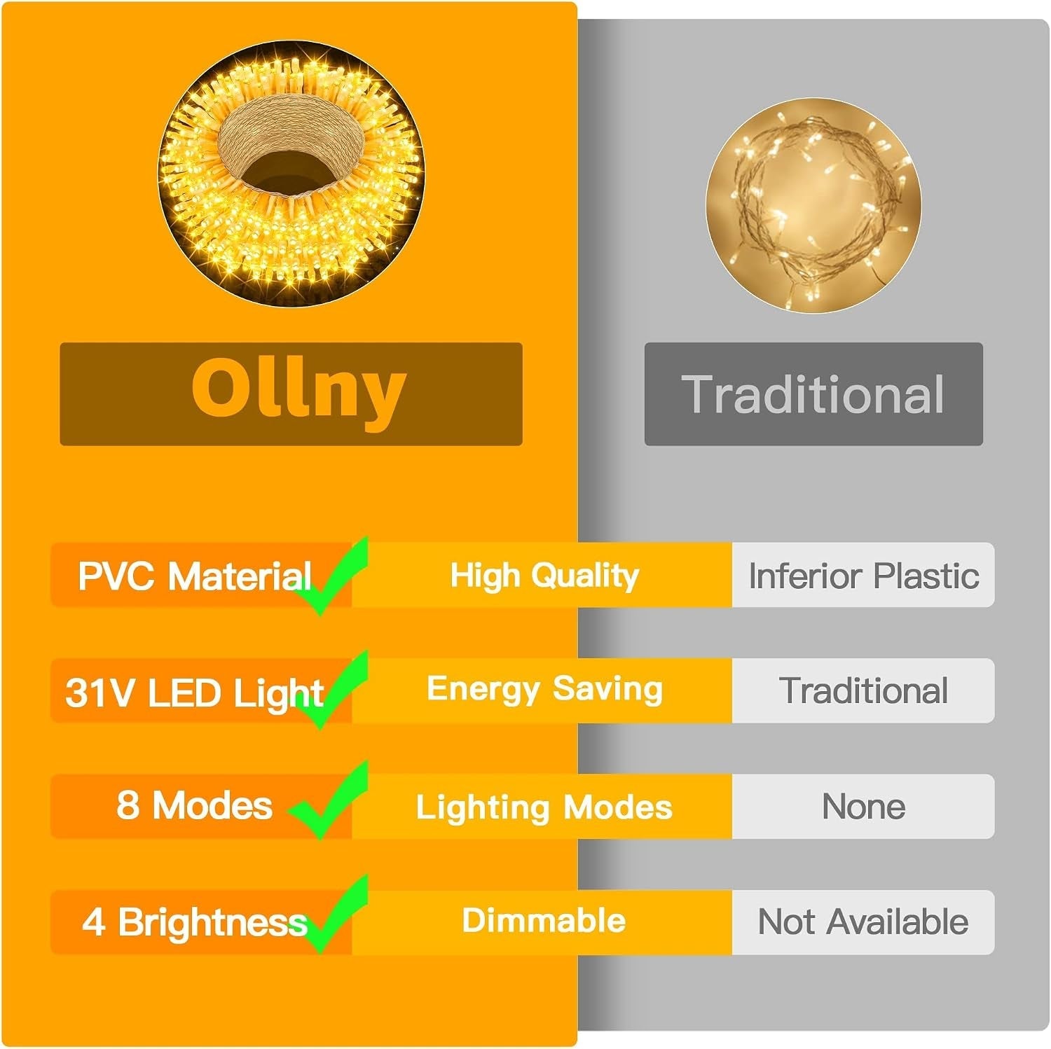 Fairy Lights Mains Powered 20M 200 LED Outdoor String Plug Remote