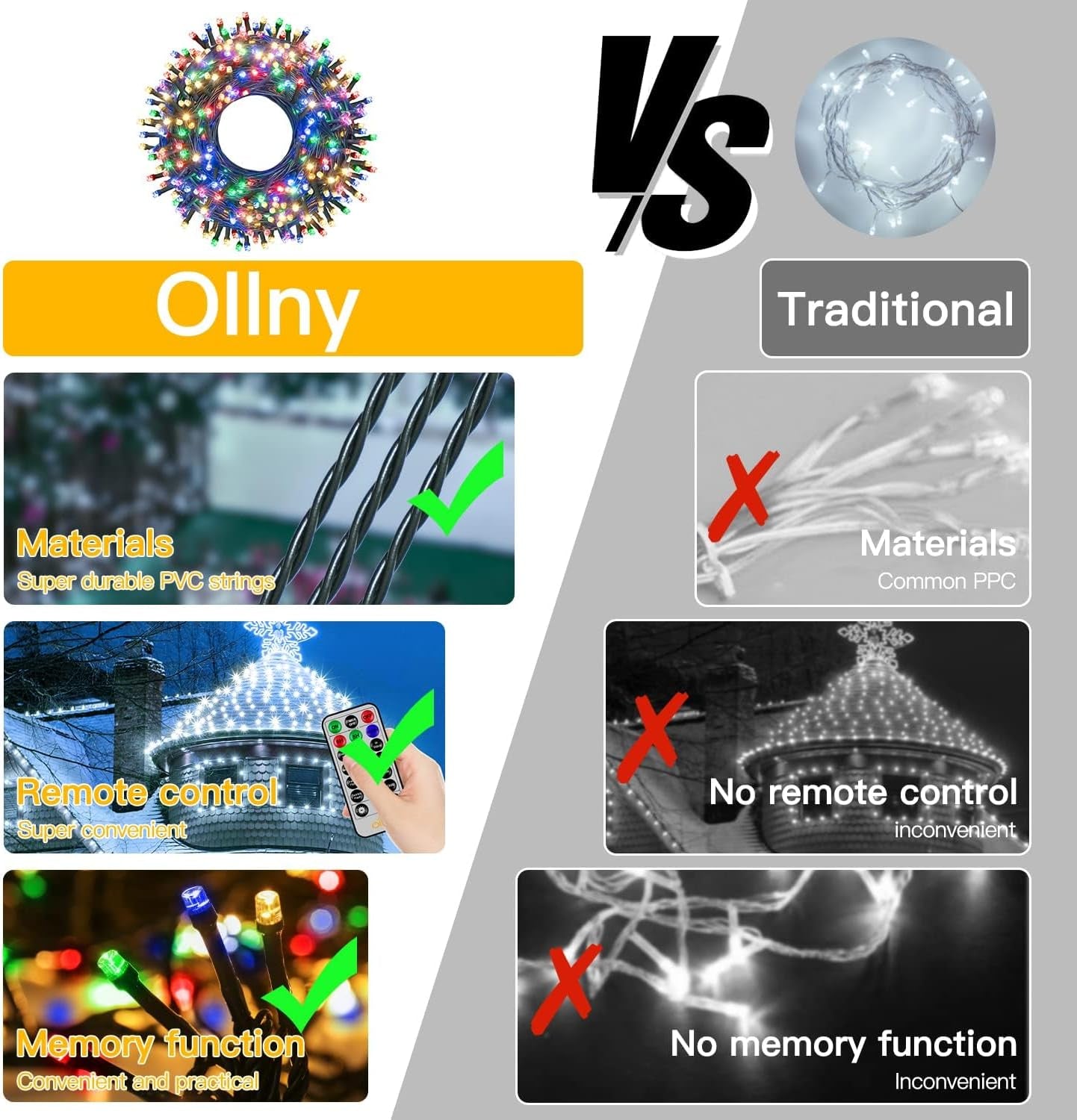 Outdoor Fairy Lights, 20M 200 Leds, Multicolour, Mains Powered