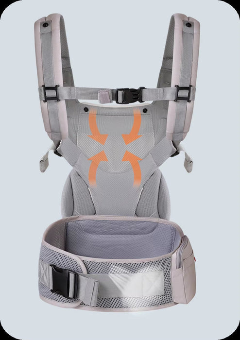 Ergonomic Omni 360 All-Position Baby Carrier for Newborn to Toddler with Lumbar Support (7-45 Pounds) Ideal for Hands-Free