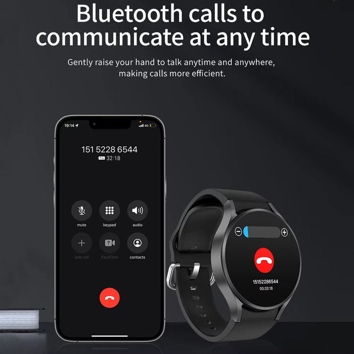New for Samsung Galaxy Watch 6 Classic Smartwatch Men AMOLED HD Screen Voice Assistant Bluetooth Call NFC Smart Watch for Women