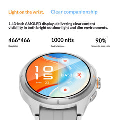 Electrocardiogram And Heart Rate Movement Of Smart Watch