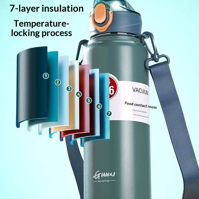 Large-capacity Stainless Steel Water Bottle