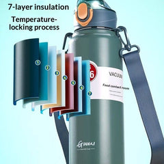 Large-capacity Stainless Steel Water Bottle