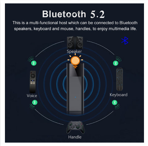 TV Set-top Box 4K Ultra HD Bluetooth Network Player