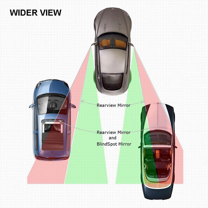 Blind Spot Mirrors, round Frameless 360° Rotate Sway Adjustable HD Glass Convex Mirror Maximize Rearview Universal for Car SUV Trucks Traffic Safety - Pack 2