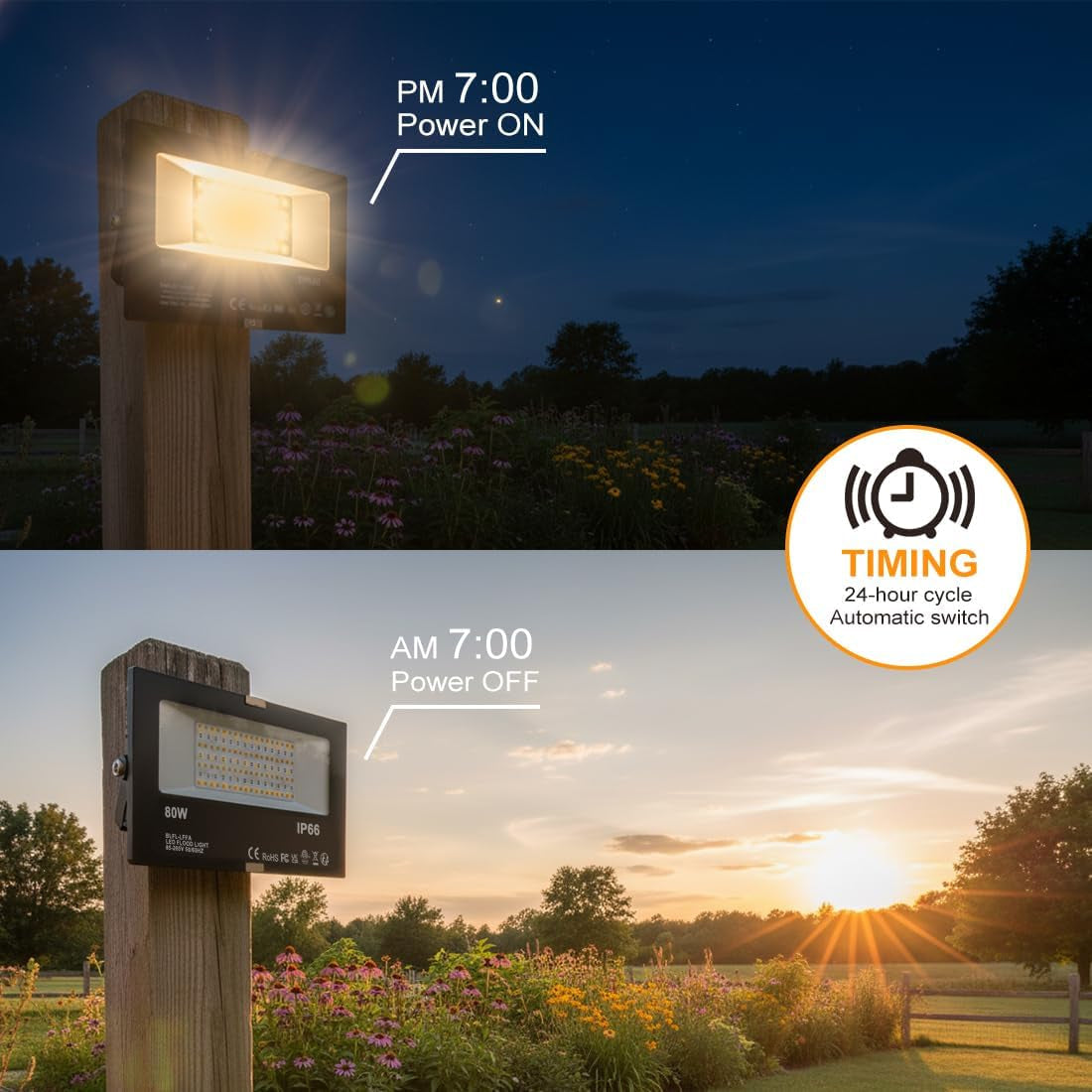 LED Floodlight Outdoor 800W, Smart RGB Flood Lights with APP Equivalent 8000LM, Colour Chaging - Warm White - Timing - Scene - IP66, UK 3-Plug, 2 Pack