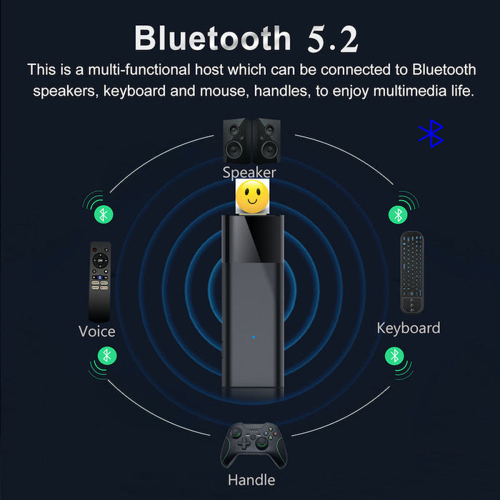TV Set-top Box 4K Ultra HD Bluetooth Network Player