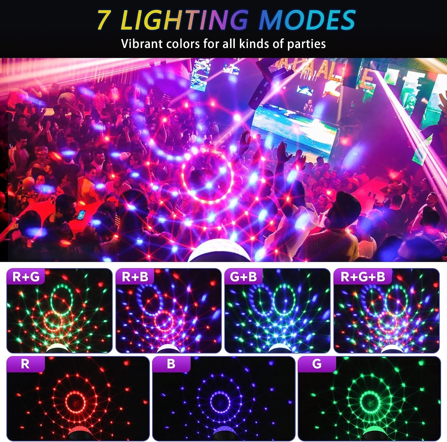 Disco Lights, Party Lights, 360°Rotation Sound Activated, LED Mini Disco Balls with Remote Control, 3W RGB, Portable Strobe Light for Birthday, Family, KTV, Halloween Christmas Decorations, 2 Packs