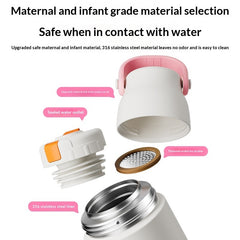 316 Stainless Steel Insulated Water Bottle For Women